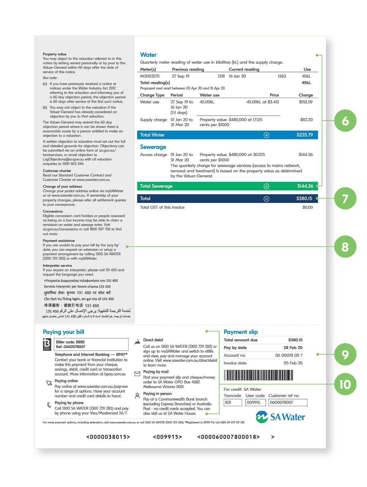 SA Water Bill - page 2