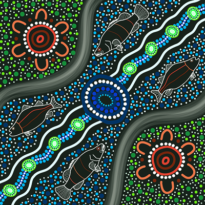 Artwork for the SA Water reconciliation action plan. Aboriginal dot painting featuring a river in between two flowers.