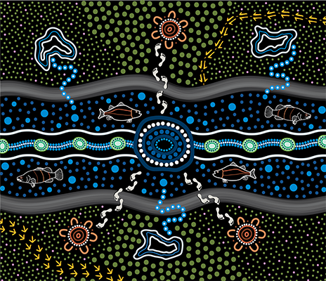 Artwork for the SA Water reconciliation action plan. Aboriginal dot painting featuring a river in between two flowers.