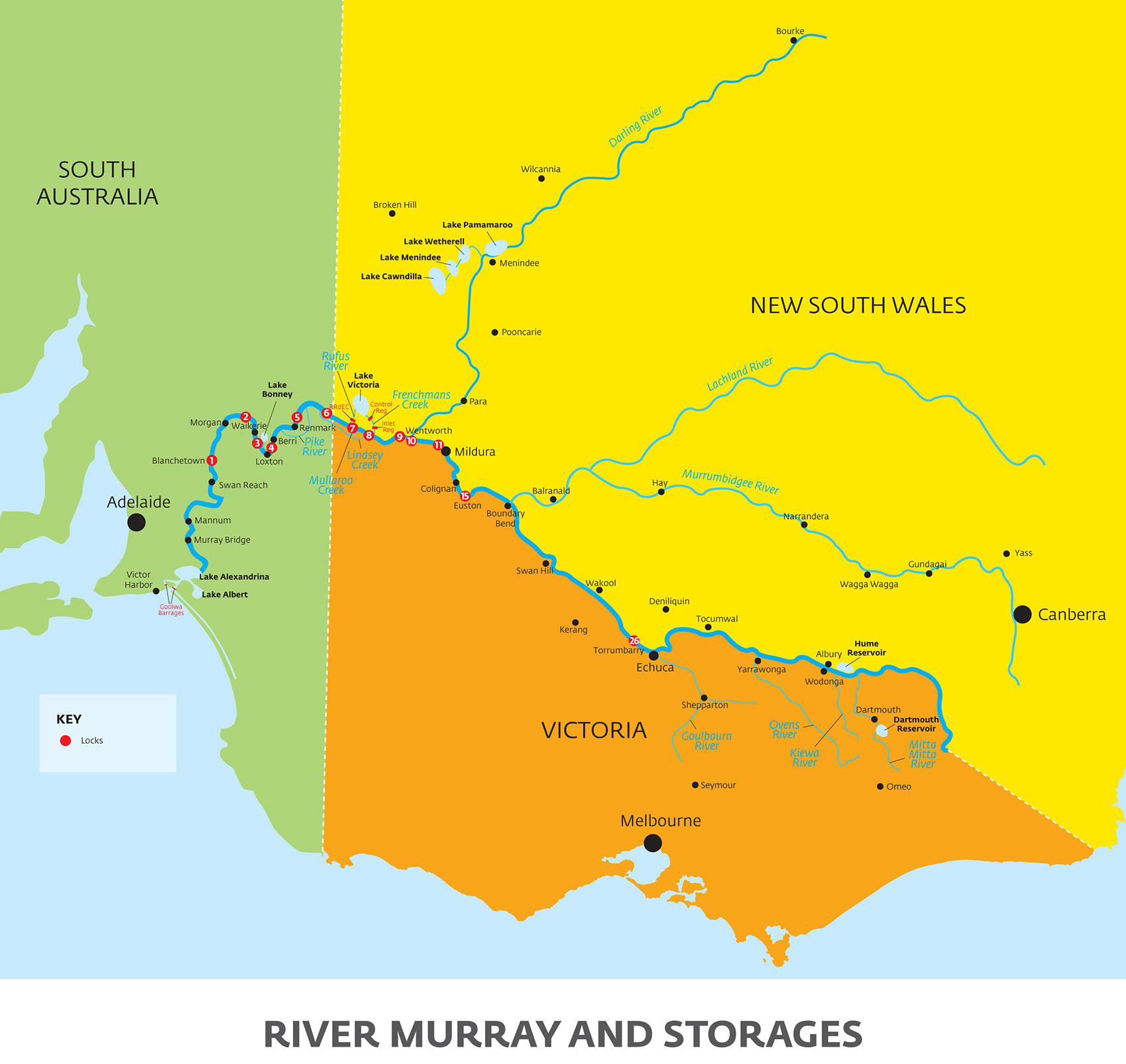 The River Murray and Storage system, including numbered locks.