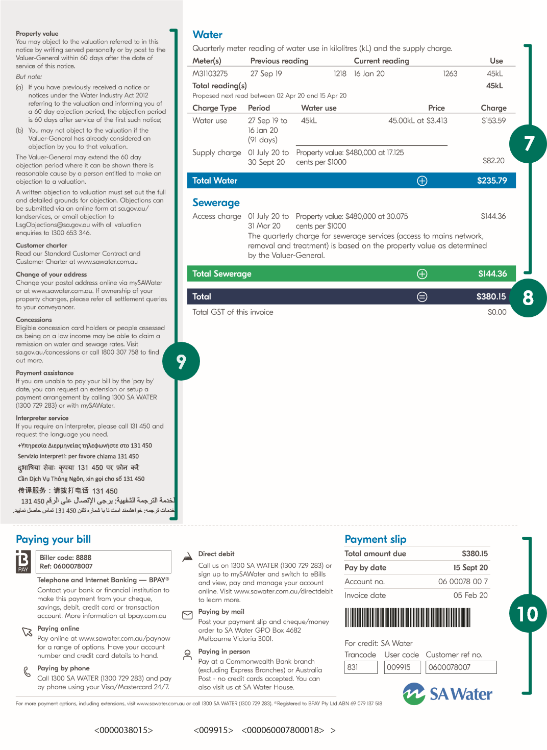 Back page of a SA Water bill showing examples of water usage and pricing information, total fees and charges, additional information for account holders and how to pay your bill.